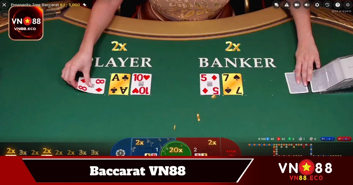 Baccarat VN88 – Sự Kết Hợp Giữa Chiến Thuật & May Mắn 3 Mẹo Đặt Cược Hiệu Quả Tại Baccarat VN88 Để Tăng Tỷ Lệ Thắng